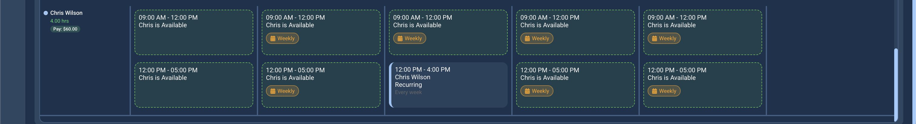 Availability gap cards showing cleaner schedules with visual gaps between jobs that need to be filled for better efficiency