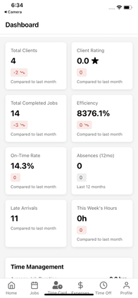 Mobile app dashboard showing cleaning business schedule management interface