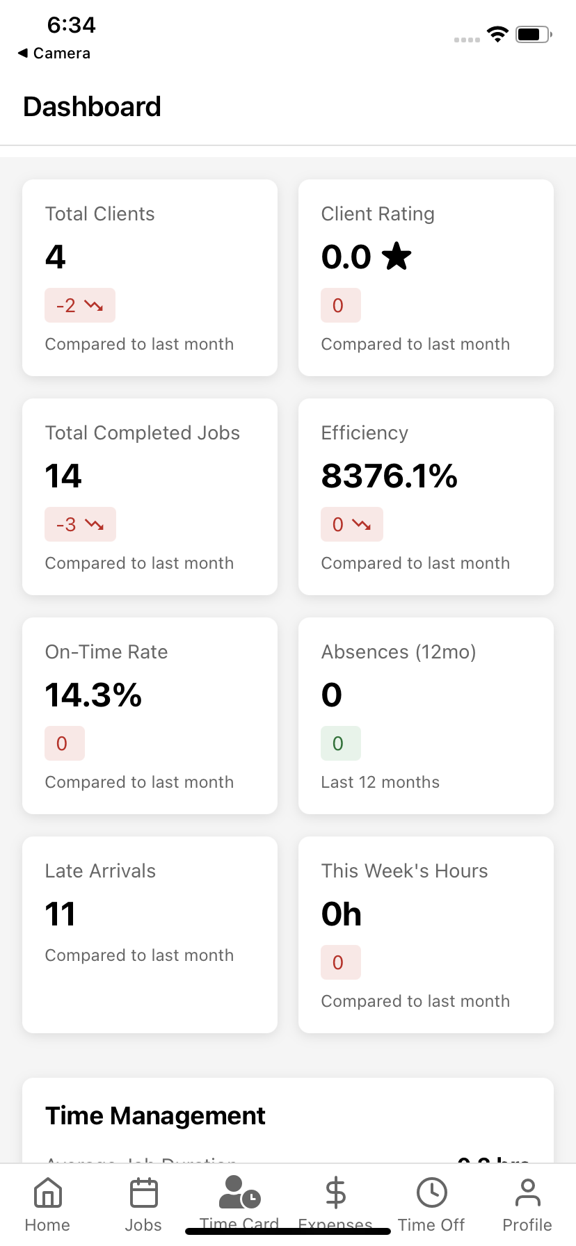 Cleaning staff mobile app dashboard showing upcoming jobs, daily tasks, and quick access to time tracking features